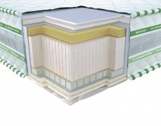 Матрас Neolux Neoflex АЭРО 3D - главное фото Матрас Neolux Neoflex АЭРО 3D (фото)